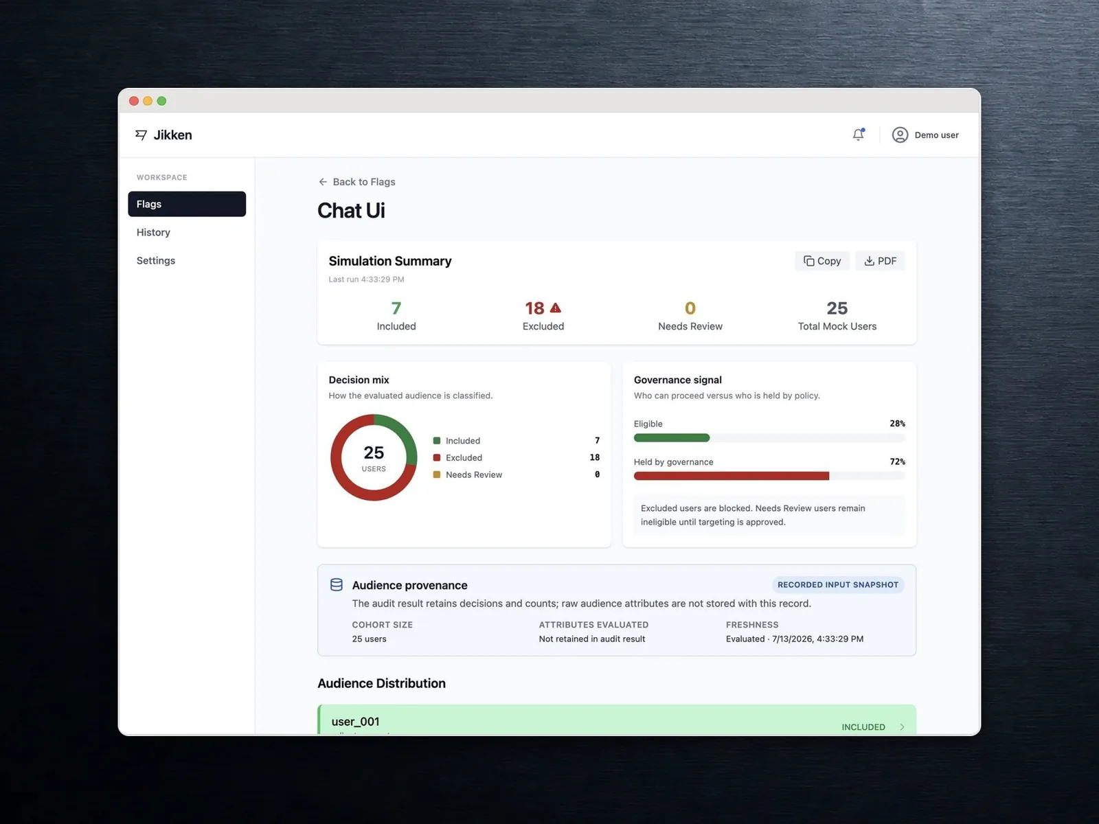 Jikken's flag simulation view showing an audience decision count and per-user reasoning.